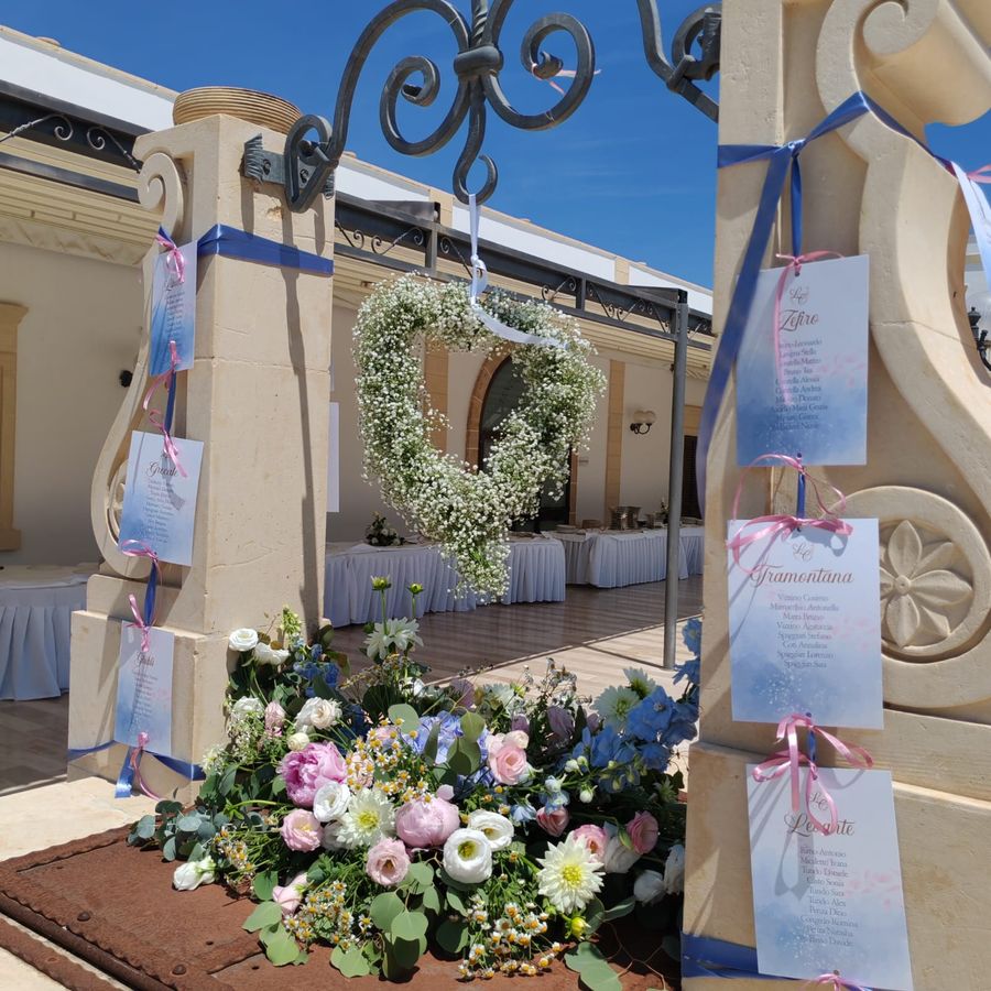 Tableau de mariage all'aperto con cartellini appesi a nastri blu e rosa, cuore sospeso di gypsophila e composizione a terra su tonalita' rosa e azzurre